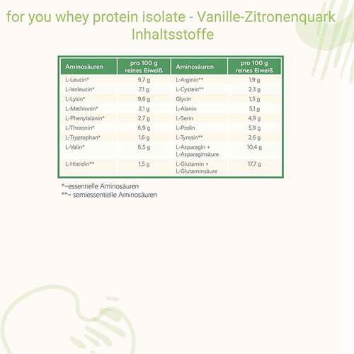 For You whey protein isolate Vanille-Zitronenquark - 5