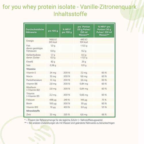 For You whey protein isolate Vanille-Zitronenquark - 6