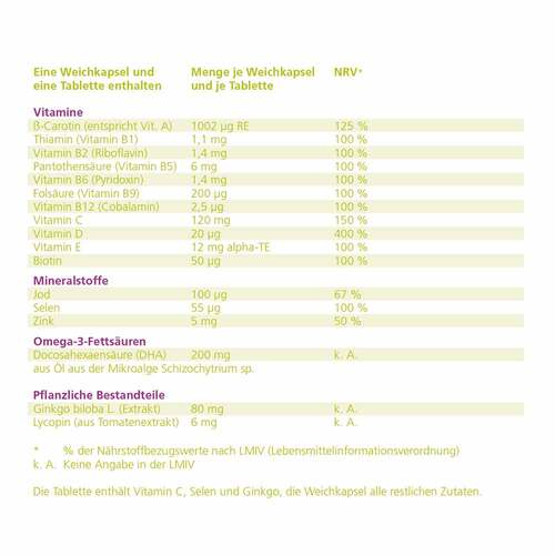 Adfemin Monatspackung Kapseln - 3