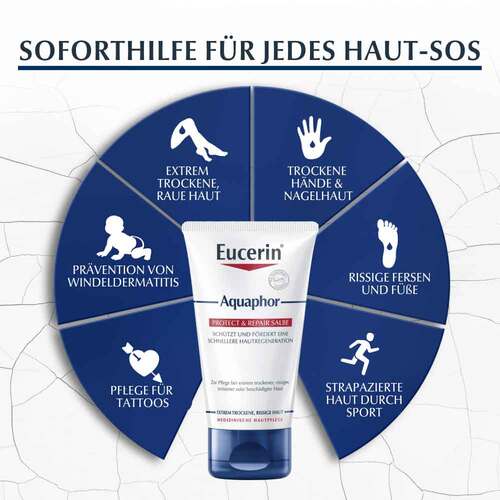 Eucerin Aquaphor Protect &amp; Repair Salbe - 4