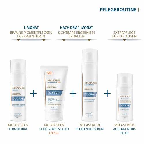 Ducray Melascreen sch&uuml;tzendes Fluid SPF 50 +  - 6