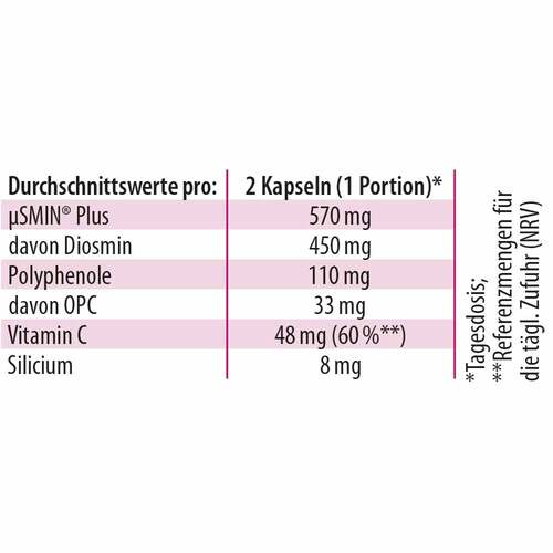 Diosmin OPC Provenis Dr. Jacob`s Kapseln - 3