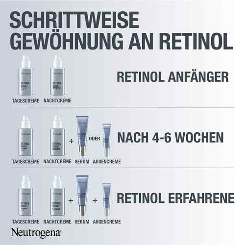 Neutrogena Anti-Age Retinol Boost Augencreme - 7