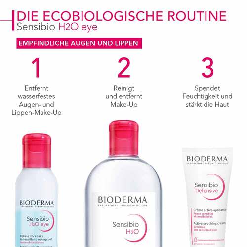 Bioderma Sensibio H2O Reinigungsl&ouml;sung eye - 6