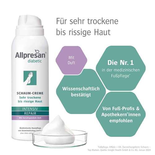 Allpresan diabetic Inten. + Repair mit Urea beruh.Duft - 2