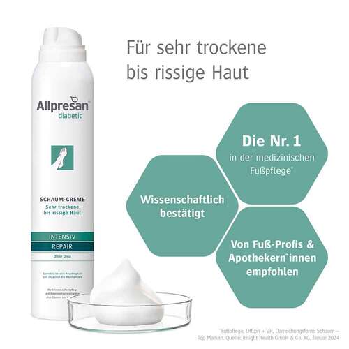 Allpresan diabetic Inten. + Repair ohne Urea Schaum- Creme  - 2