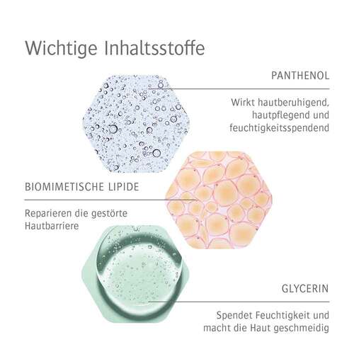 Allpresan diabetic Inten. + Repair ohne Urea Schaum- Creme  - 5