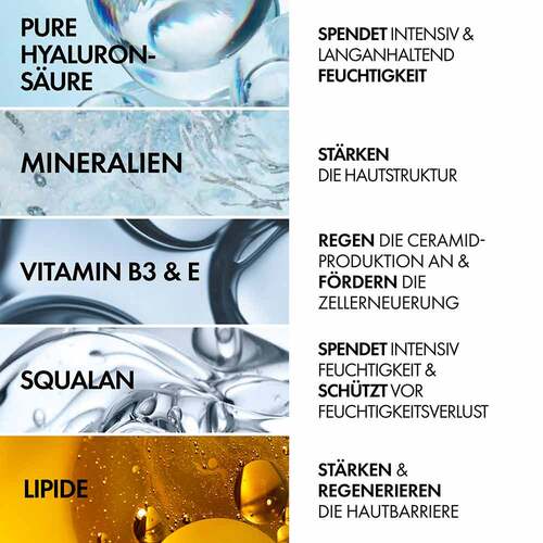 Vichy Mineral 89 100h Creme reichhaltig mit Duft - 3