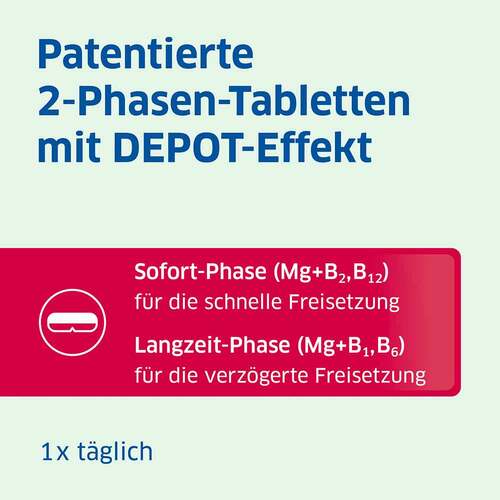 Magnesium Diasporal pro B-Vitamin-Komplex Depot Muskel + Nerven Tabletten - 3
