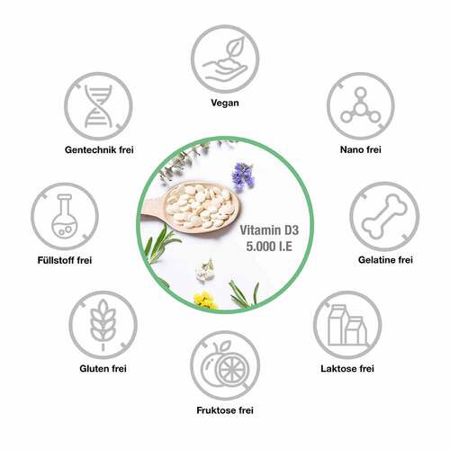 Vitamin D3 Depot 5000 I.E. Cholecalciferol Tabletten  - 2