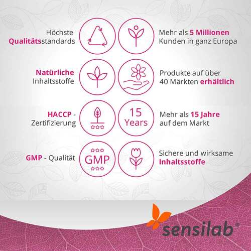 Sensilab glandline Thyrolux Kapseln - 2