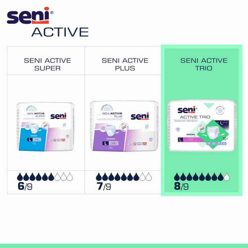 Seni Active Trio Inkontinenzslip XL - 5