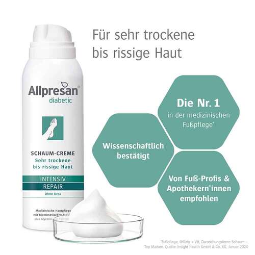 Allpresan diabetic Inten. + Repair ohne Urea Schaum- Creme  - 2