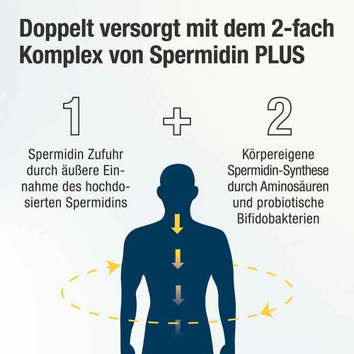 Spermidin Plus Kapseln - 5