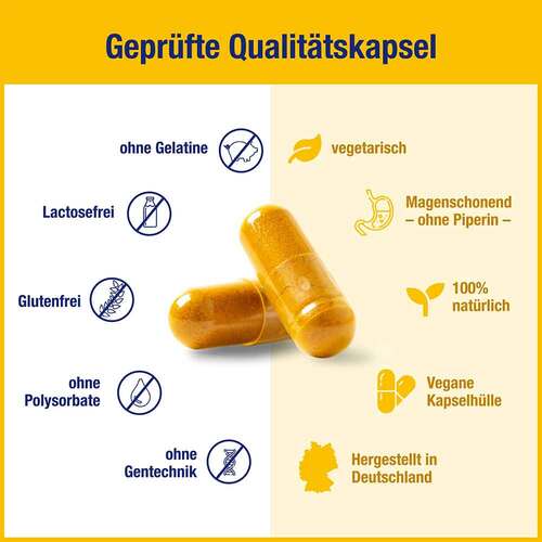 Gelencium Curcuma Plus hochdosiert mit Vitamin C Kapseln - 4