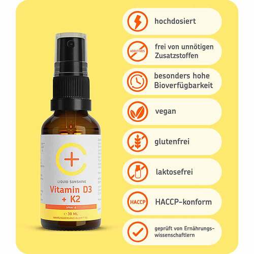 Cerascreen Vitamin D3 + K2 hochdosiert vegan Spray - 2