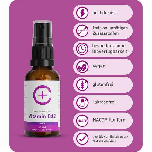 Cerascreen Vitamin B12 hochdosiert vegan Spray - 2