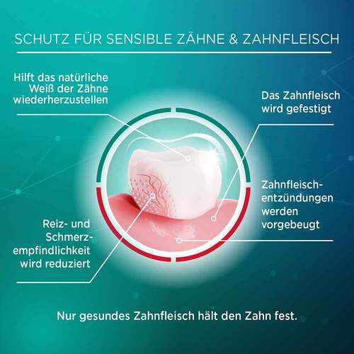 Lacalut sensitiv Remineralisierung &amp; sanftes Wei&szlig; - 4