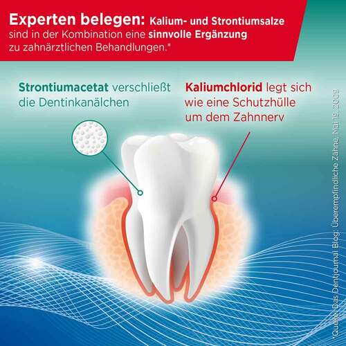 Lacalut sensitiv Remineralisierung &amp; sanftes Wei&szlig; - 6