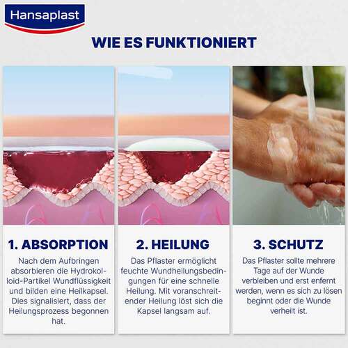 Hansaplast Zweite Haut Schutz Pflaster gross - 7