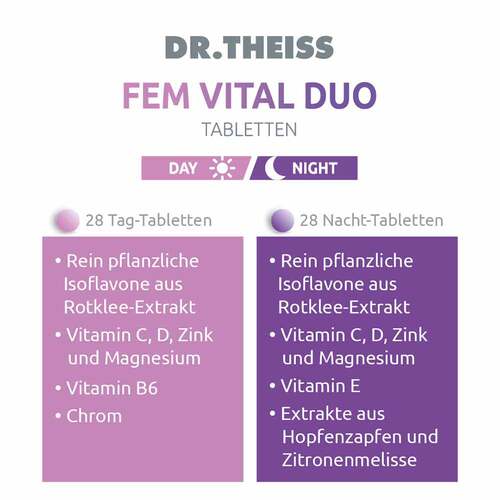 Dr. Theiss Fem Vital Duo Tabletten - 2