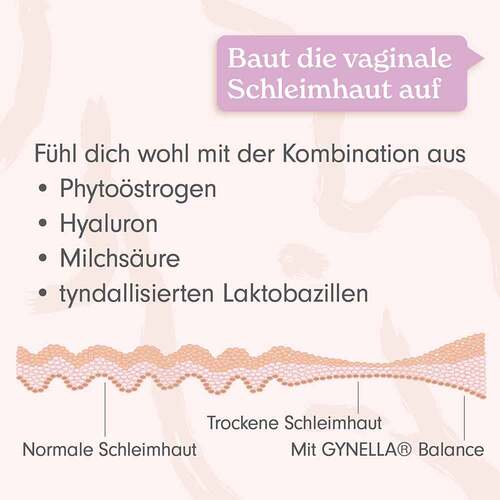 Gynella Balance Vaginalsuppositorien - 4