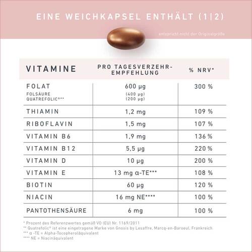 Velnatal Babyplanung Weichkapseln - 7