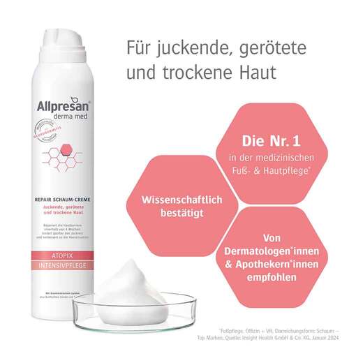 Allpresan derma med Atopix Intensivpflege Schaum - 2