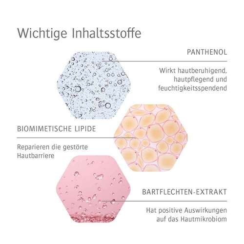 Allpresan derma med Atopix Intensivpflege Schaum - 5