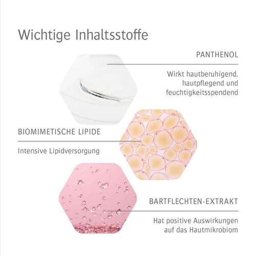 Allpresan derma med Atopix Intensivpflege Schaum - 6