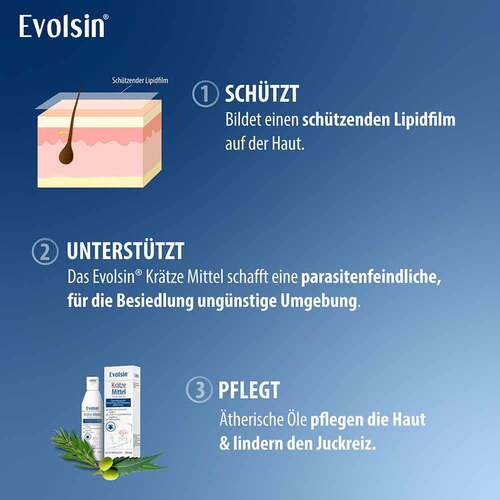 Evolsin® Kr&auml;tze Mittel Emulsion - 2