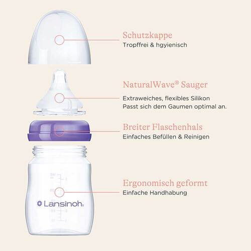 Lansinoh Naturalwave Babyflasche 160ml &amp; Sauger S - 7