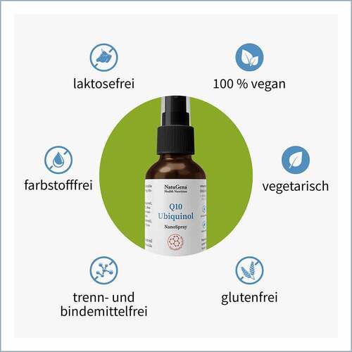 Q10 Ubiquinol vegan Spray - 2