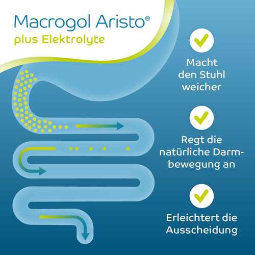 Macrogol Aristo plus Elektrolyte 13,72 g Ple - 4