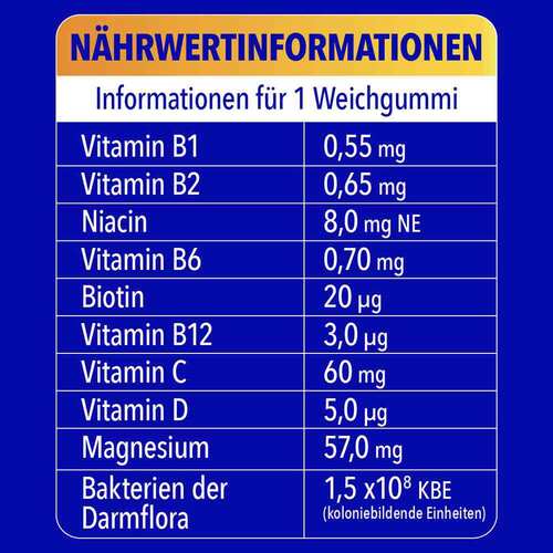 BION3 Energy Weichgummis - 8