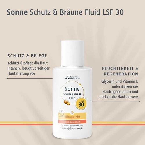 Sonne Schutz &amp; Pflege Fluid ultraleicht LSF 30 - 4