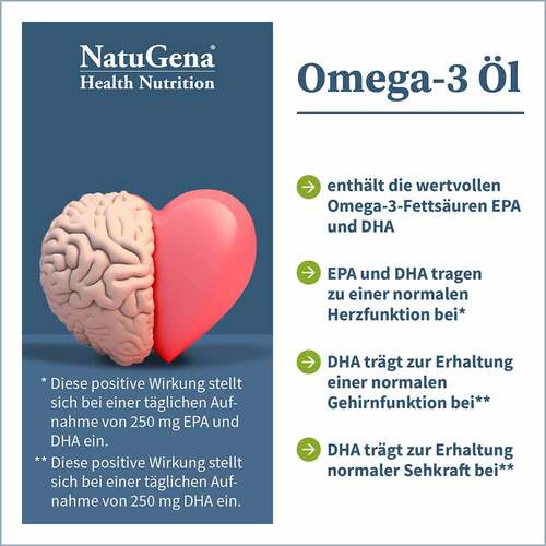 Omega-3 NAT.Fisch&ouml;l 2325 mg Orangen-Zitronenaroma - 3