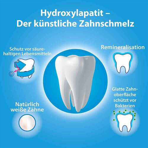 Bioniq Repair-Zahncreme Zahnfleisch-Schutz - 6