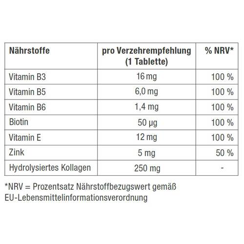 Trichosense Haartabletten für Frauen 5alphaR - 4