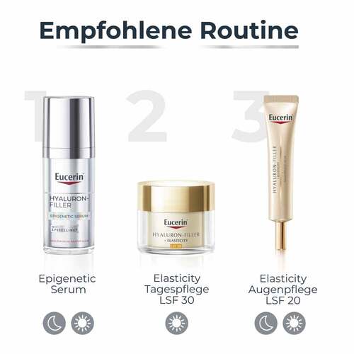 Eucerin Hyaluron-Filler Epigenetic Serum - 6