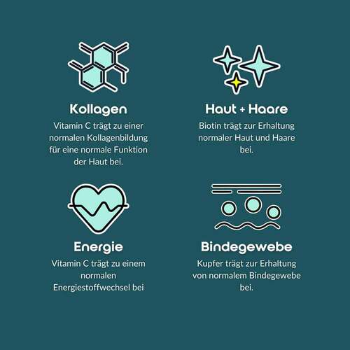 BE Tanics Kollagen vegane Sch&ouml;nheit Biotin + Vitamin C Kapseln  - 2