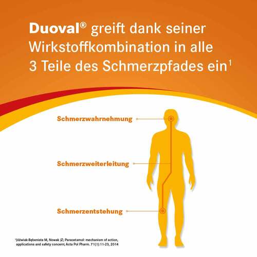 Duoval 500 mg / 150 mg Filmtabletten - 7