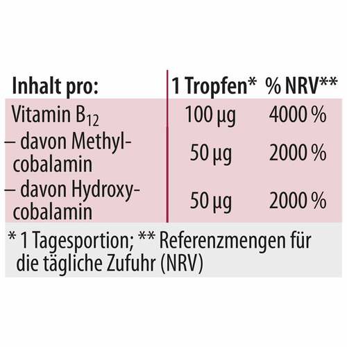 Vitamin B12 Tropfen Methylcobalamin Dr. Jacob`s - 2