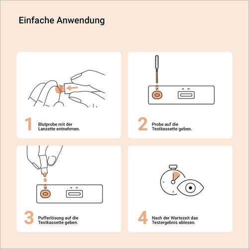 Aspilos Schnelltest Glutenunvertr&auml;gl.Z&ouml;liakie Blut - 4