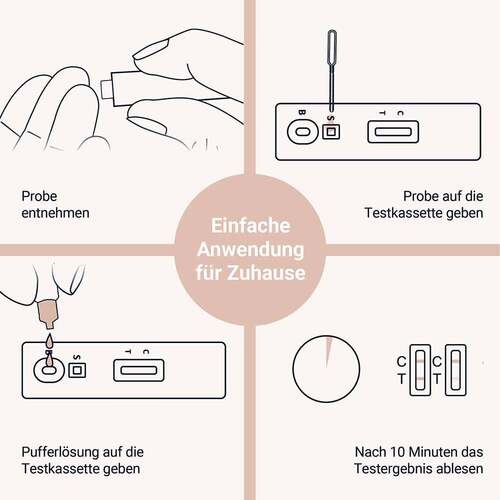 Aspilos Selbsttest Lebergesundheit Ast & Alt - 4
