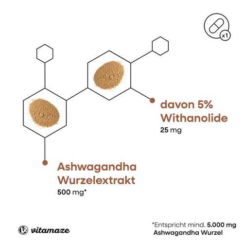 Ashwagandha Extrakt 500 mg Kapseln vegan - 2