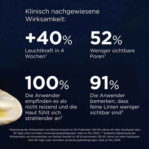 ISDIN Isdinceutics Retinal Smooth Gel - 6