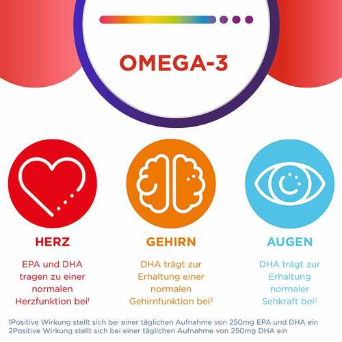 Centrum Omega-3 Kaukapseln - 3