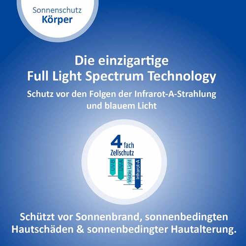 Ladival allergische Haut Sonnenschutz-Spray LSF50 +  - 6