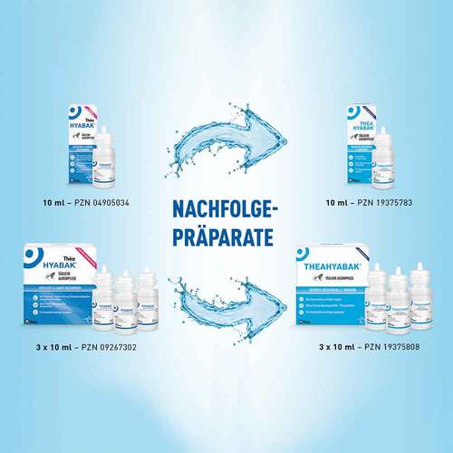 Theahyabak Augentropfen - 2